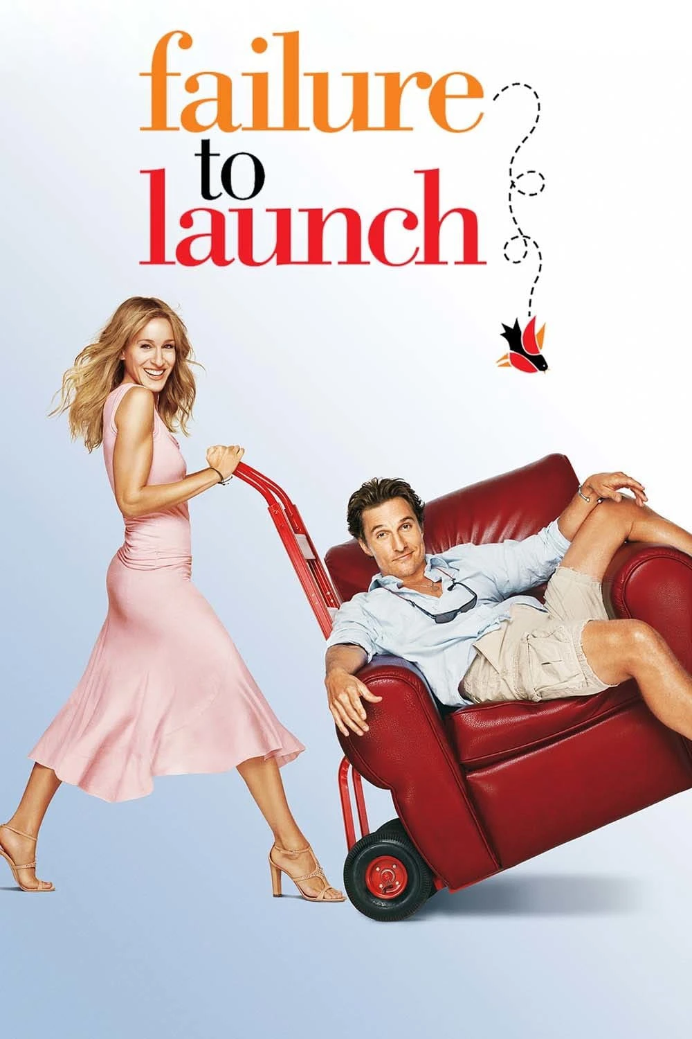 Hội Chứng Sợ Lấy Vợ | Failure to Launch (2006)